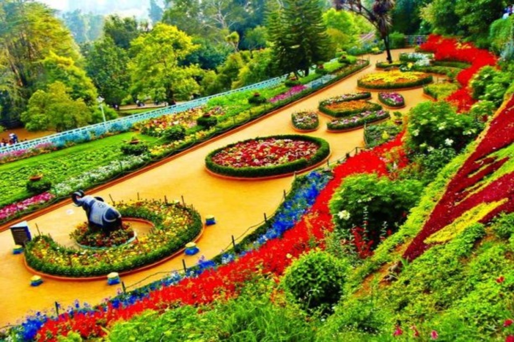 Bangalore,Mysore,Ooty & Kodaikanal Package